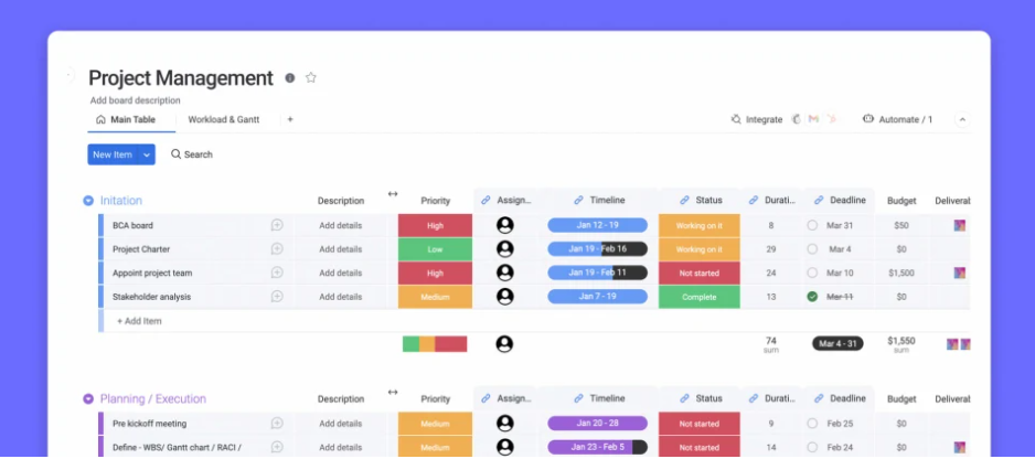 Example image of a Monday.com project board in table style.